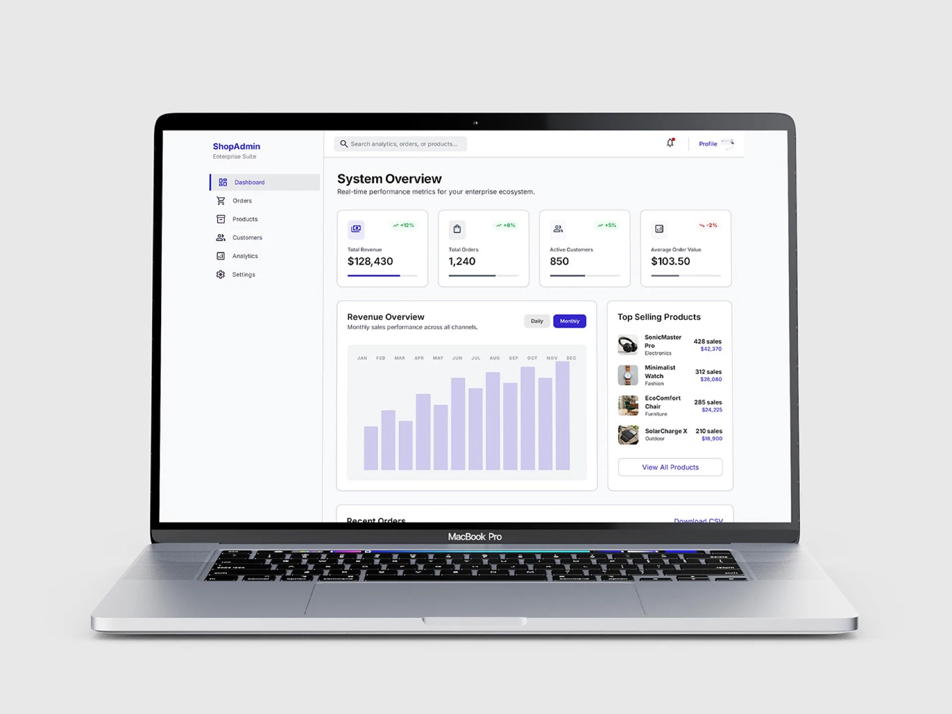 E-commerce Solutions